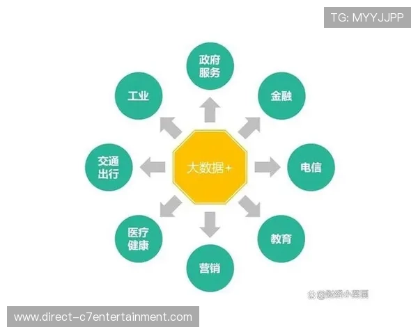 体育竞技中的动作解析与数据驱动技术优化研究探索