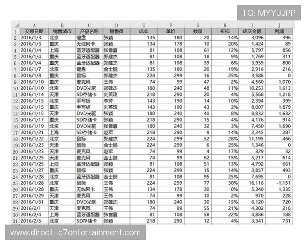 赛场风云深度解读与数据透视的战略分析报告 赛场风云深度解读与数据透视的战略分析报告